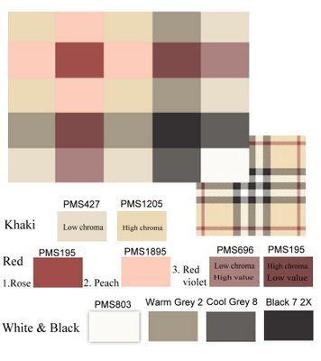 burberry check colors|Burberry color code.